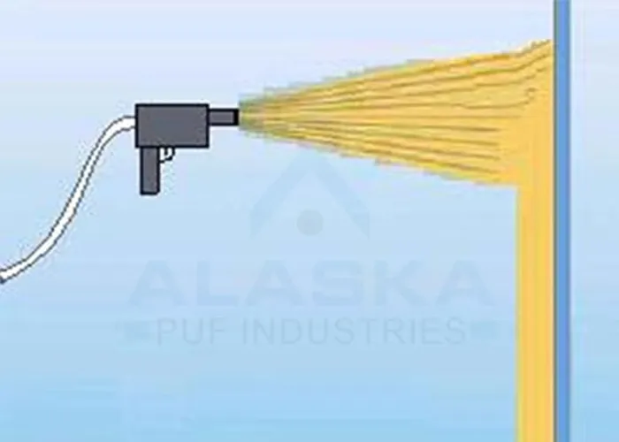 PUF In-situ Insulation Manufacturers